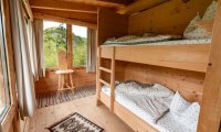 Bunea Wilderness Cabin – Travel Carpathia (12)